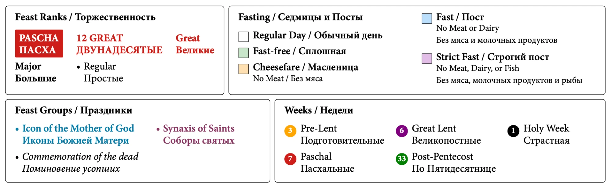 The 2027 cover sheet, which explains the feast ranks, fasting colours and numbered weeks